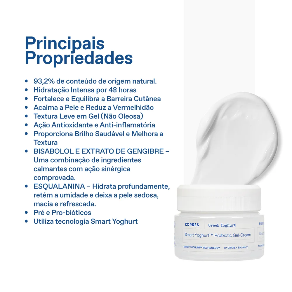 Smart Yoghurt Probiotic Gel Cream 3
